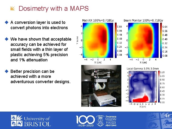 Dosimetry with a MAPS A conversion layer is used to convert photons into electrons