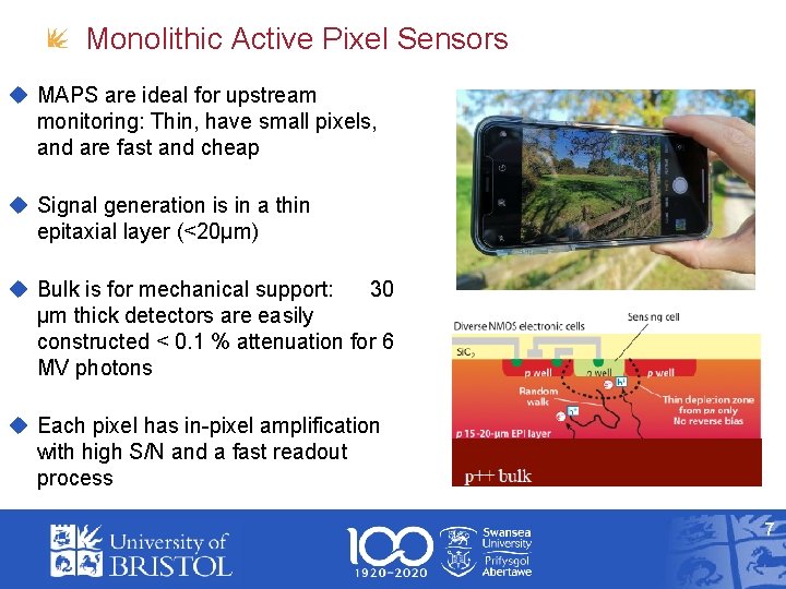 Monolithic Active Pixel Sensors MAPS are ideal for upstream monitoring: Thin, have small pixels,