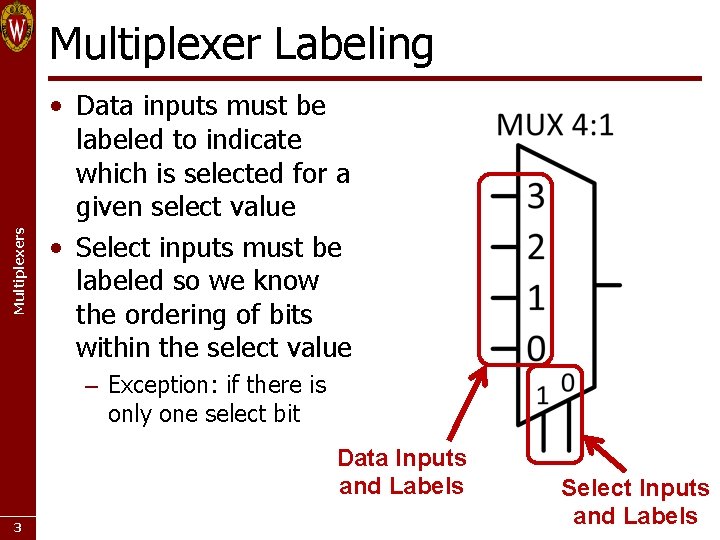 Multiplexers Multiplexer Labeling • Data inputs must be labeled to indicate which is selected