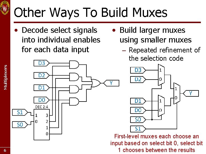 Other Ways To Build Muxes • Build larger muxes using smaller muxes – Repeated