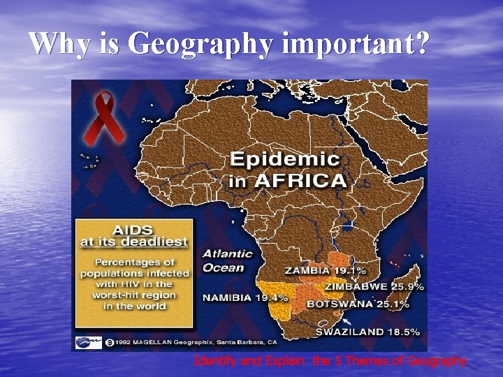 Why is Geography important? Identify and Explain the 5 Themes of Geography 