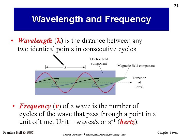 21 Wavelength and Frequency • Wavelength ( ) is the distance between any two