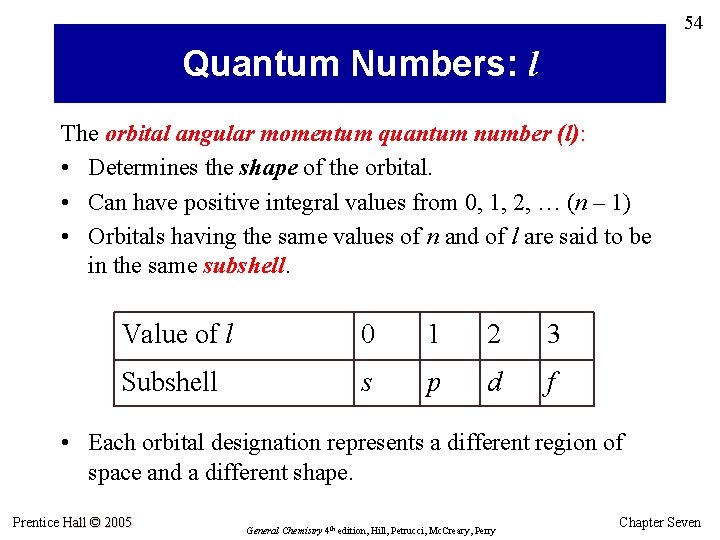 54 Quantum Numbers: l The orbital angular momentum quantum number (l): • Determines the