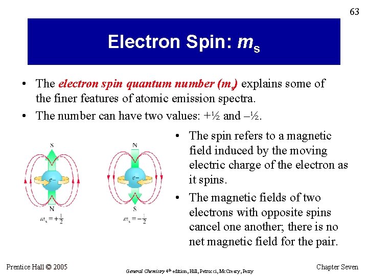 63 Electron Spin: ms • The electron spin quantum number (ms) explains some of