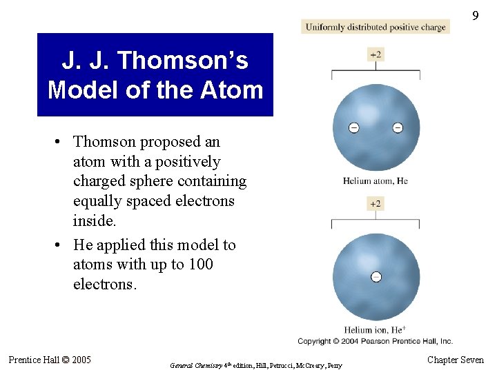 9 J. J. Thomson’s Model of the Atom • Thomson proposed an atom with