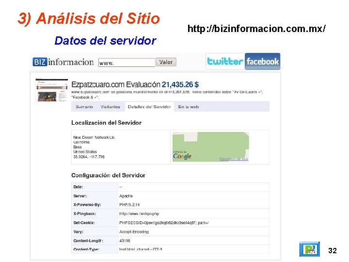 3) Análisis del Sitio http: //bizinformacion. com. mx/ Datos del servidor 32 