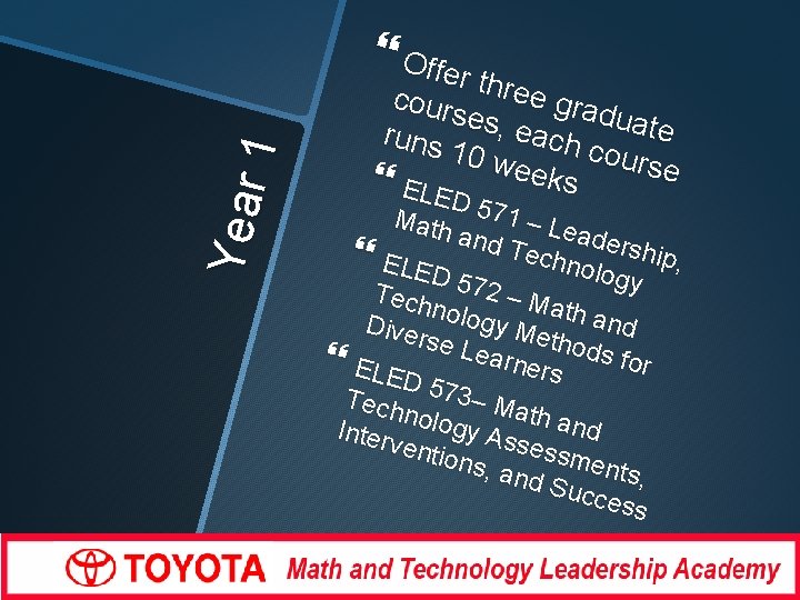 Ye ar 1 Offer r thre e gr a cour duat ses, e each