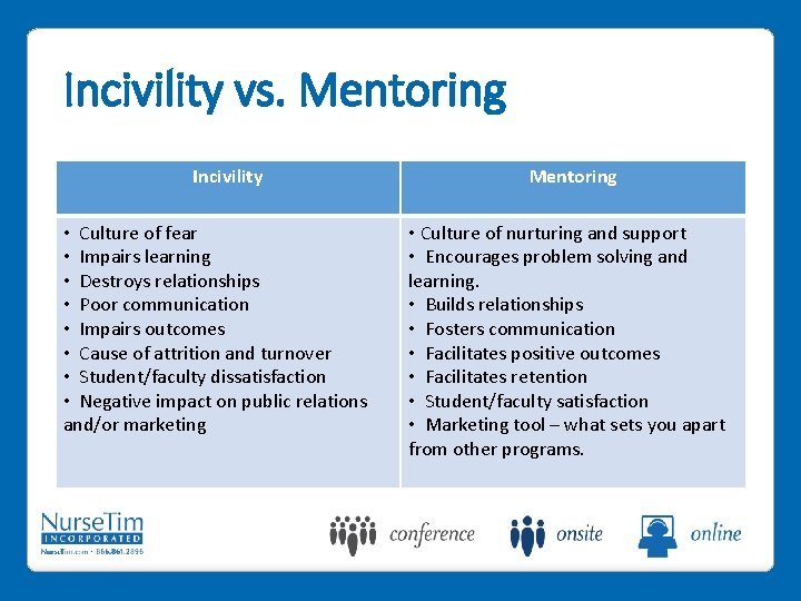 Incivility vs. Mentoring Incivility • Culture of fear • Impairs learning • Destroys relationships