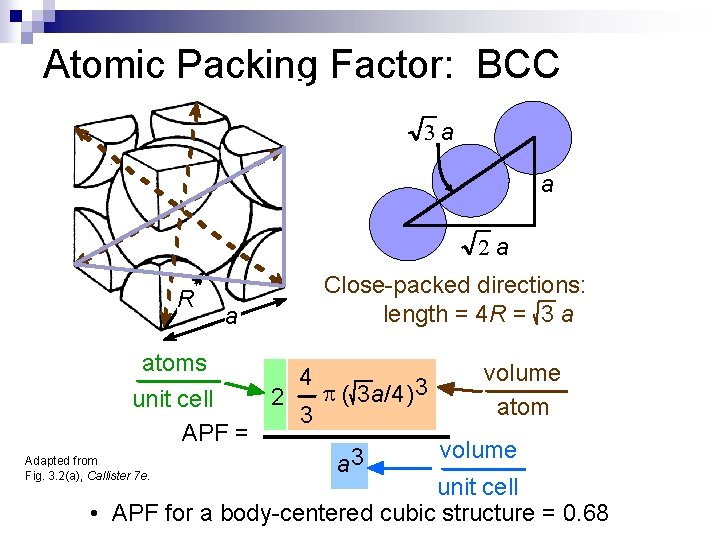Atomic Packing Factor: BCC 3 a a 2 a R a Close-packed directions: length