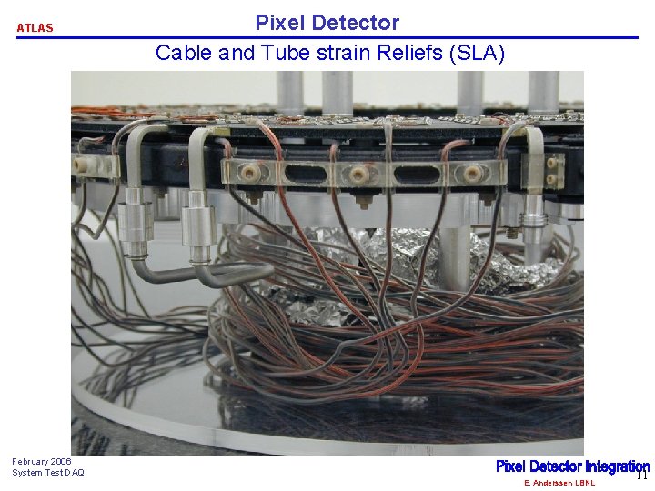 ATLAS Pixel Detector Cable and Tube strain Reliefs (SLA) February 2006 System Test DAQ