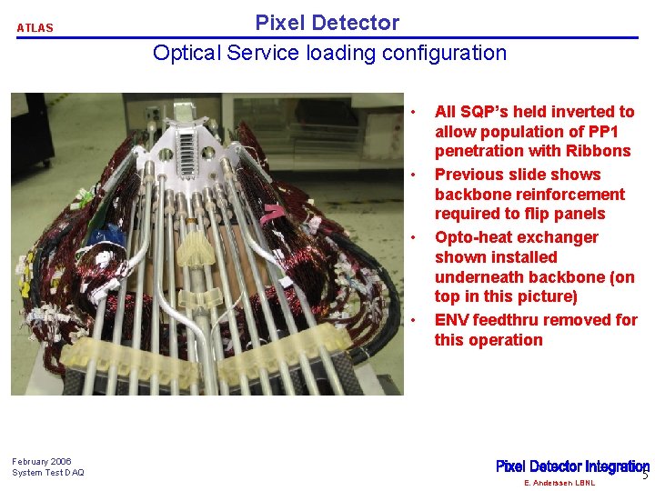 ATLAS Pixel Detector Optical Service loading configuration • • All SQP’s held inverted to