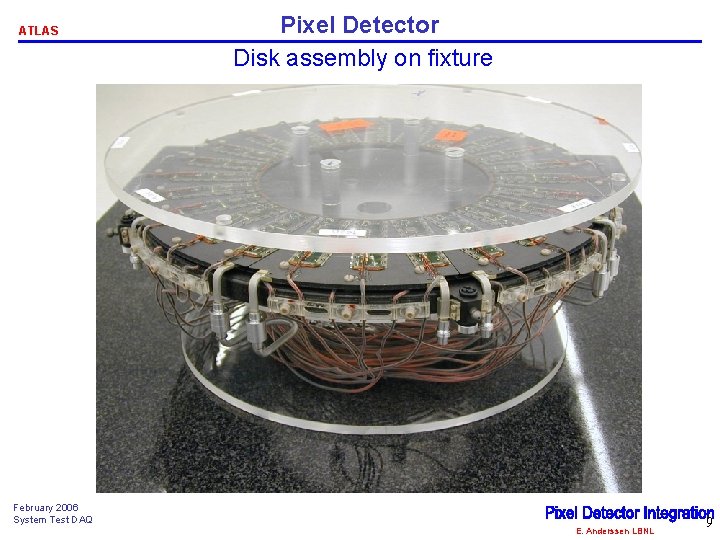 ATLAS Pixel Detector Disk assembly on fixture February 2006 System Test DAQ E. Anderssen