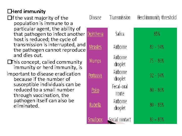 �Herd immunity �If the vast majority of the population is immune to a particular