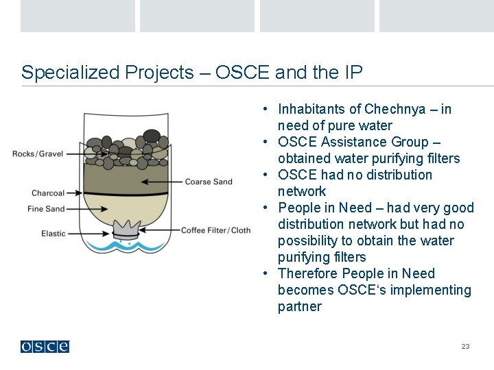 Specialized Projects – OSCE and the IP • Inhabitants of Chechnya – in need