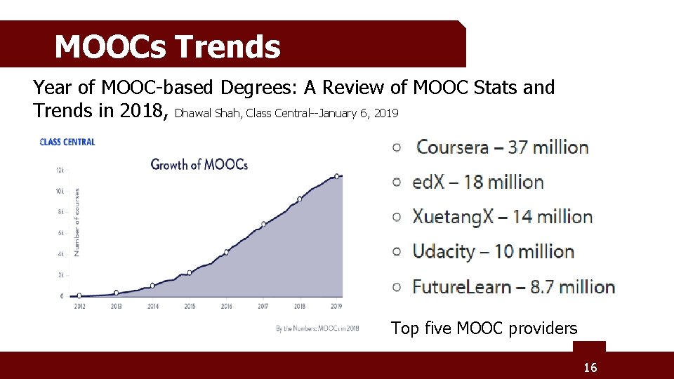 MOOCs Trends Year of MOOC-based Degrees: A Review of MOOC Stats and Trends in