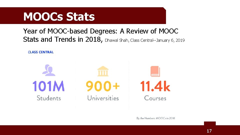 MOOCs Stats Year of MOOC-based Degrees: A Review of MOOC Stats and Trends in