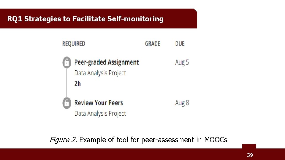 RQ 1 Strategies to Facilitate Self-monitoring Figure 2. Example of tool for peer-assessment in