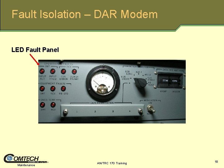 Fault Isolation – DAR Modem LED Fault Panel Maintenance AN/TRC 170 Training 18 