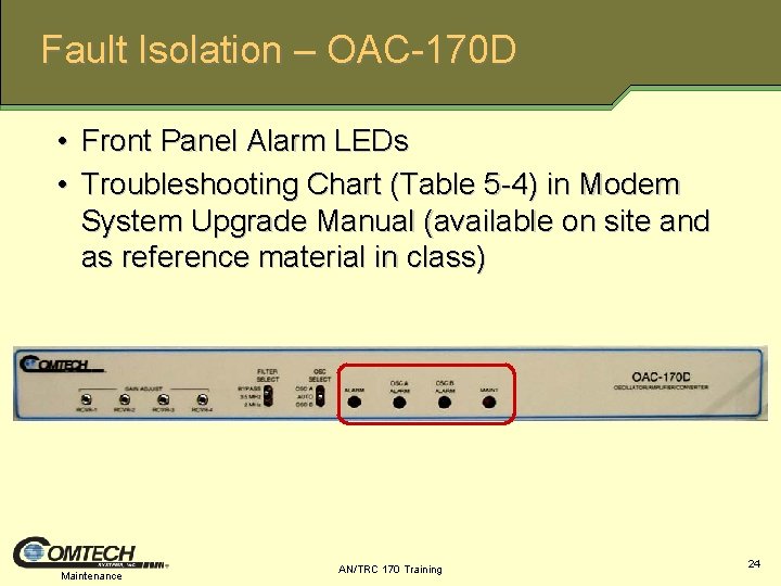 Fault Isolation – OAC-170 D • Front Panel Alarm LEDs • Troubleshooting Chart (Table