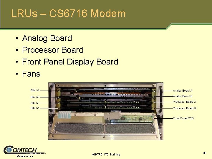 LRUs – CS 6716 Modem • • Analog Board Processor Board Front Panel Display