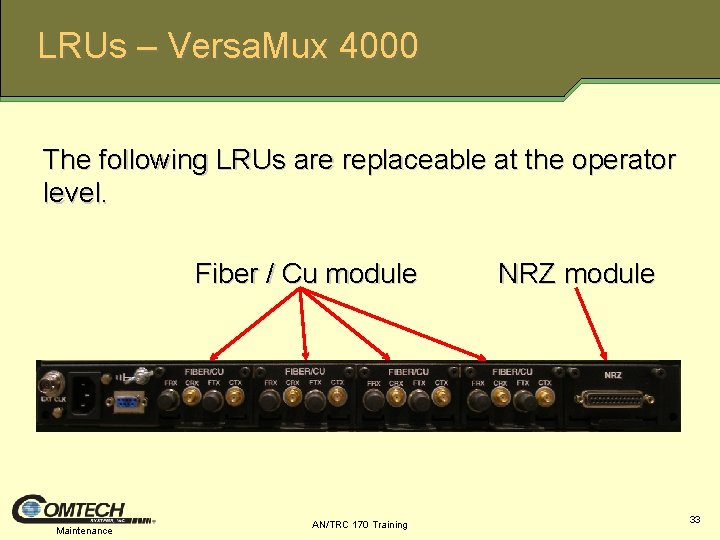 LRUs – Versa. Mux 4000 The following LRUs are replaceable at the operator level.