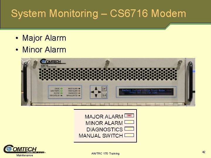 System Monitoring – CS 6716 Modem • Major Alarm • Minor Alarm Maintenance AN/TRC