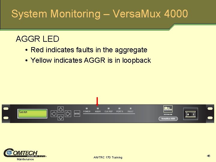 System Monitoring – Versa. Mux 4000 AGGR LED • Red indicates faults in the