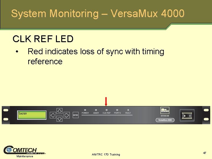 System Monitoring – Versa. Mux 4000 CLK REF LED • Red indicates loss of