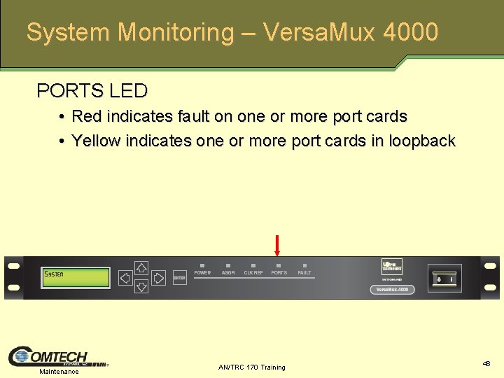 System Monitoring – Versa. Mux 4000 PORTS LED • Red indicates fault on one