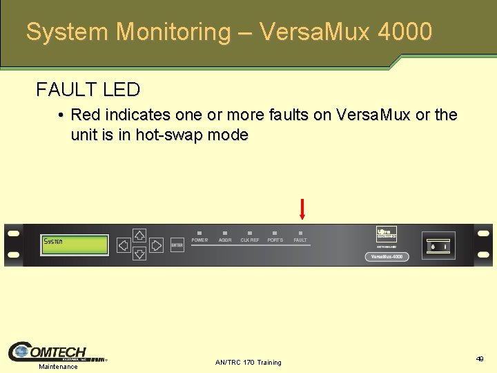 System Monitoring – Versa. Mux 4000 FAULT LED • Red indicates one or more