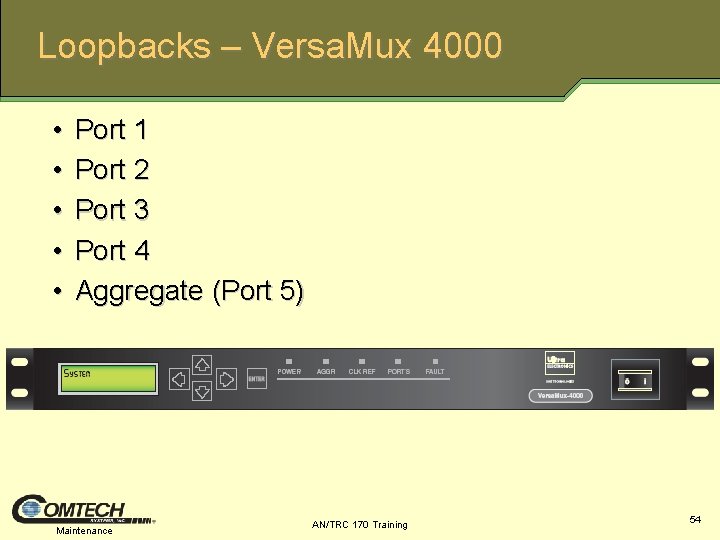 Loopbacks – Versa. Mux 4000 • • • Port 1 Port 2 Port 3