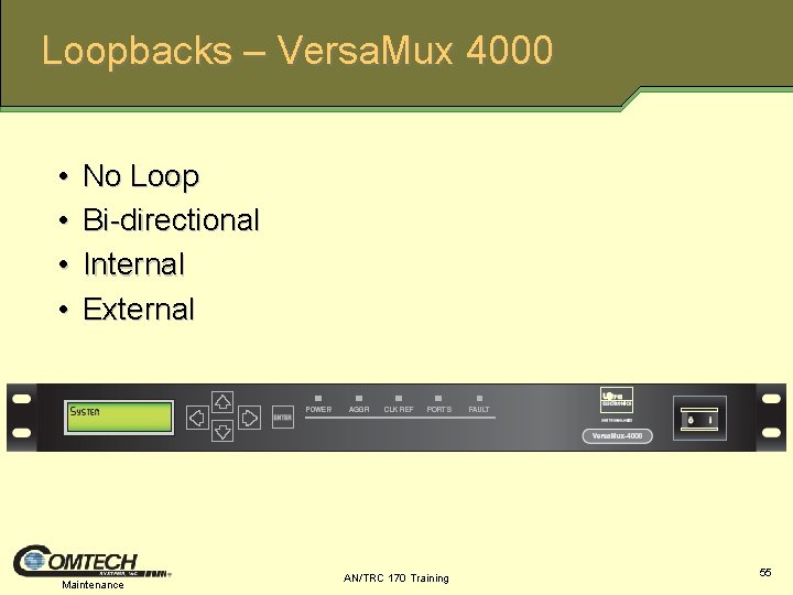 Loopbacks – Versa. Mux 4000 • • No Loop Bi-directional Internal External Maintenance AN/TRC