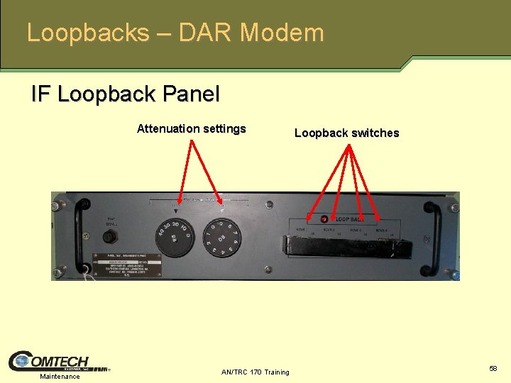 Loopbacks – DAR Modem IF Loopback Panel Attenuation settings Maintenance AN/TRC 170 Training Loopback