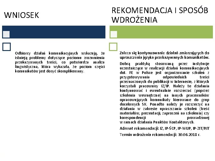 WNIOSEK Odbiorcy działań komunikacyjnych wskazują, że istnieją problemy dotyczące poziomu zrozumienia przekazywanych treści, co