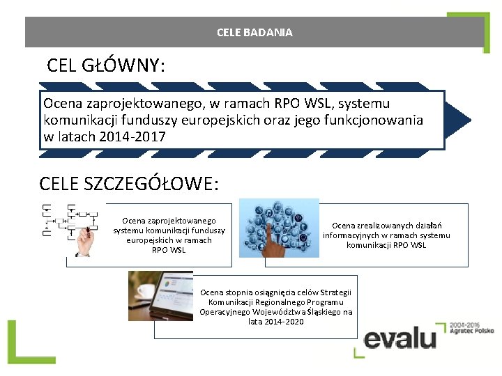 CELE BADANIA CEL GŁÓWNY: Ocena zaprojektowanego, w ramach RPO WSL, systemu komunikacji funduszy europejskich