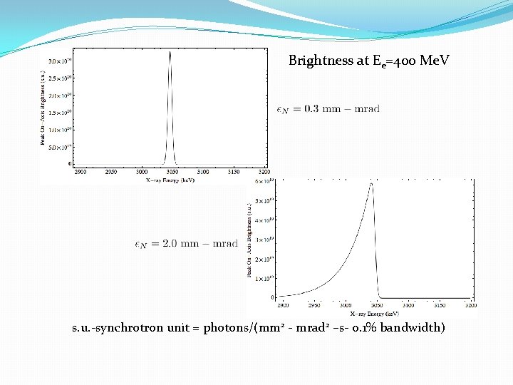 Brightness at Ee=400 Me. V s. u. -synchrotron unit = photons/(mm 2 - mrad