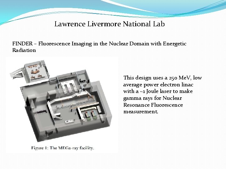 Lawrence Livermore National Lab FINDER – Fluorescence Imaging in the Nuclear Domain with Energetic