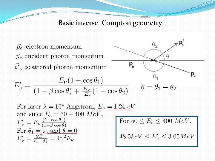 Basic inverse Compton geometry 