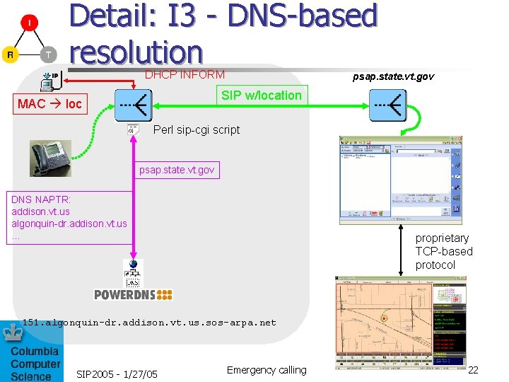 Detail: I 3 - DNS-based resolution DHCP INFORM psap. state. vt. gov SIP w/location