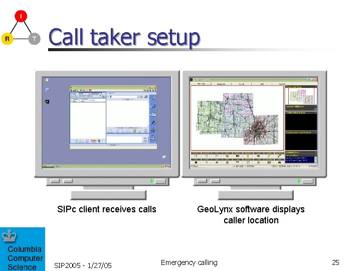 Call taker setup SIPc client receives calls SIP 2005 - 1/27/05 Geo. Lynx software