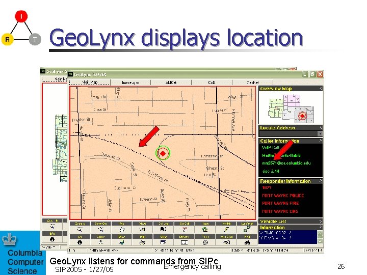 Geo. Lynx displays location Geo. Lynx listens for commands from SIPc Emergency calling SIP