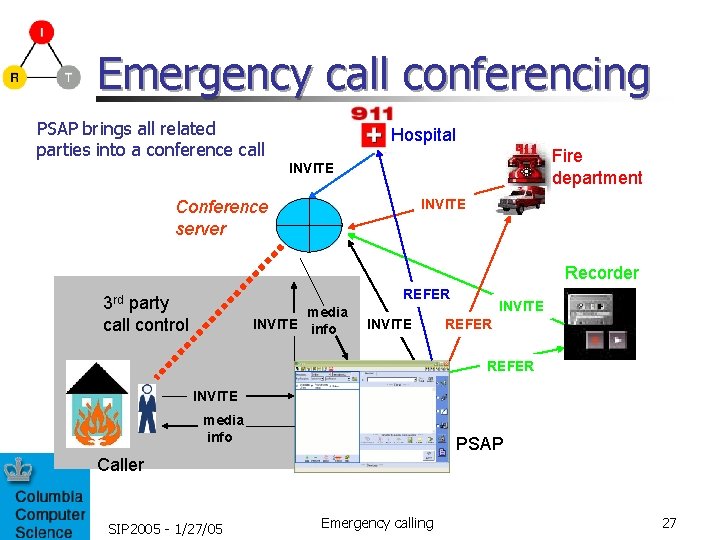 Emergency call conferencing PSAP brings all related parties into a conference call Hospital Fire