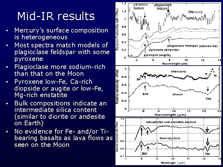 Mid-IR results • Mercury’s surface composition is heterogeneous • Most spectra match models of