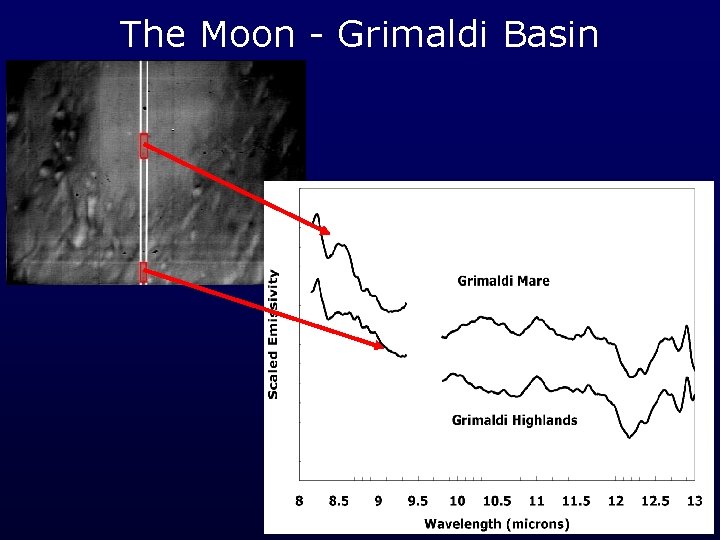The Moon - Grimaldi Basin 