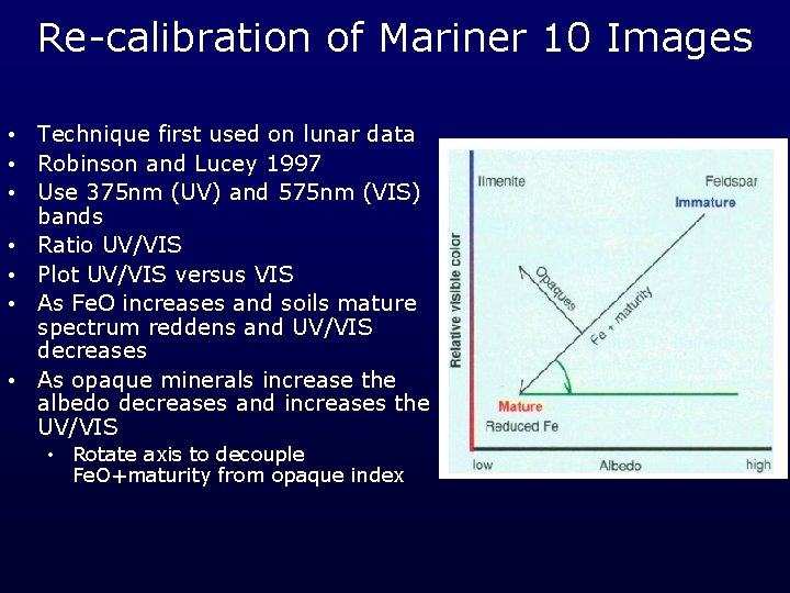 Re-calibration of Mariner 10 Images • Technique first used on lunar data • Robinson