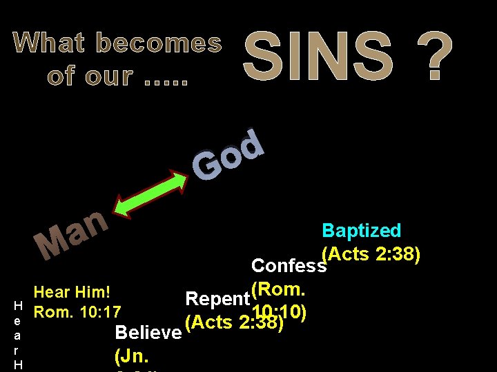 SINS ? What becomes of our …. . d o G n a M SINS ? What becomes of our …. . d o G n a M