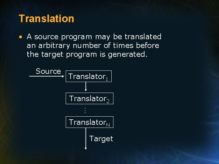 Translation • A source program may be translated an arbitrary number of times before