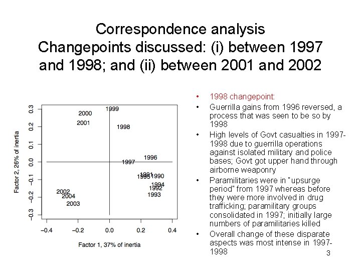 Correspondence analysis Changepoints discussed: (i) between 1997 and 1998; and (ii) between 2001 and