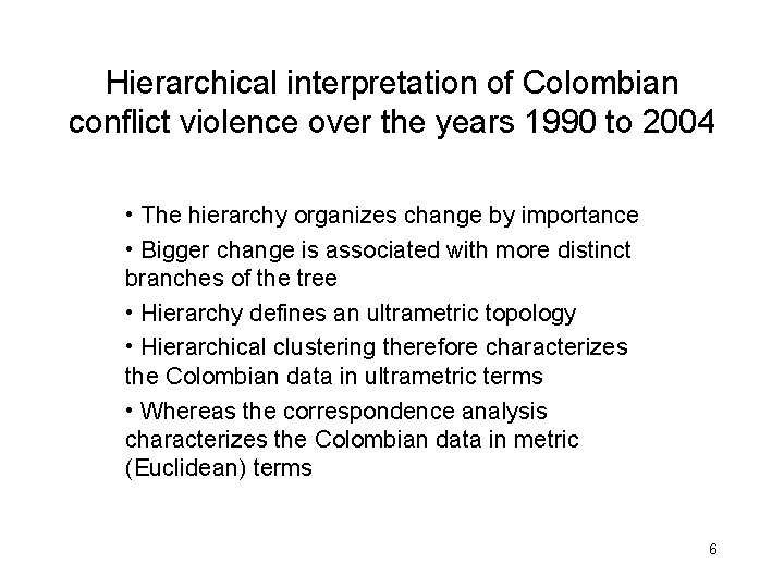 Hierarchical interpretation of Colombian conflict violence over the years 1990 to 2004 • The