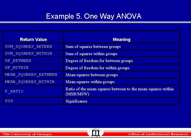 Example 5. One Way ANOVA Return Value Meaning SUM_SQUARES_BETEEN Sum of squares between groups Example 5. One Way ANOVA Return Value Meaning SUM_SQUARES_BETEEN Sum of squares between groups